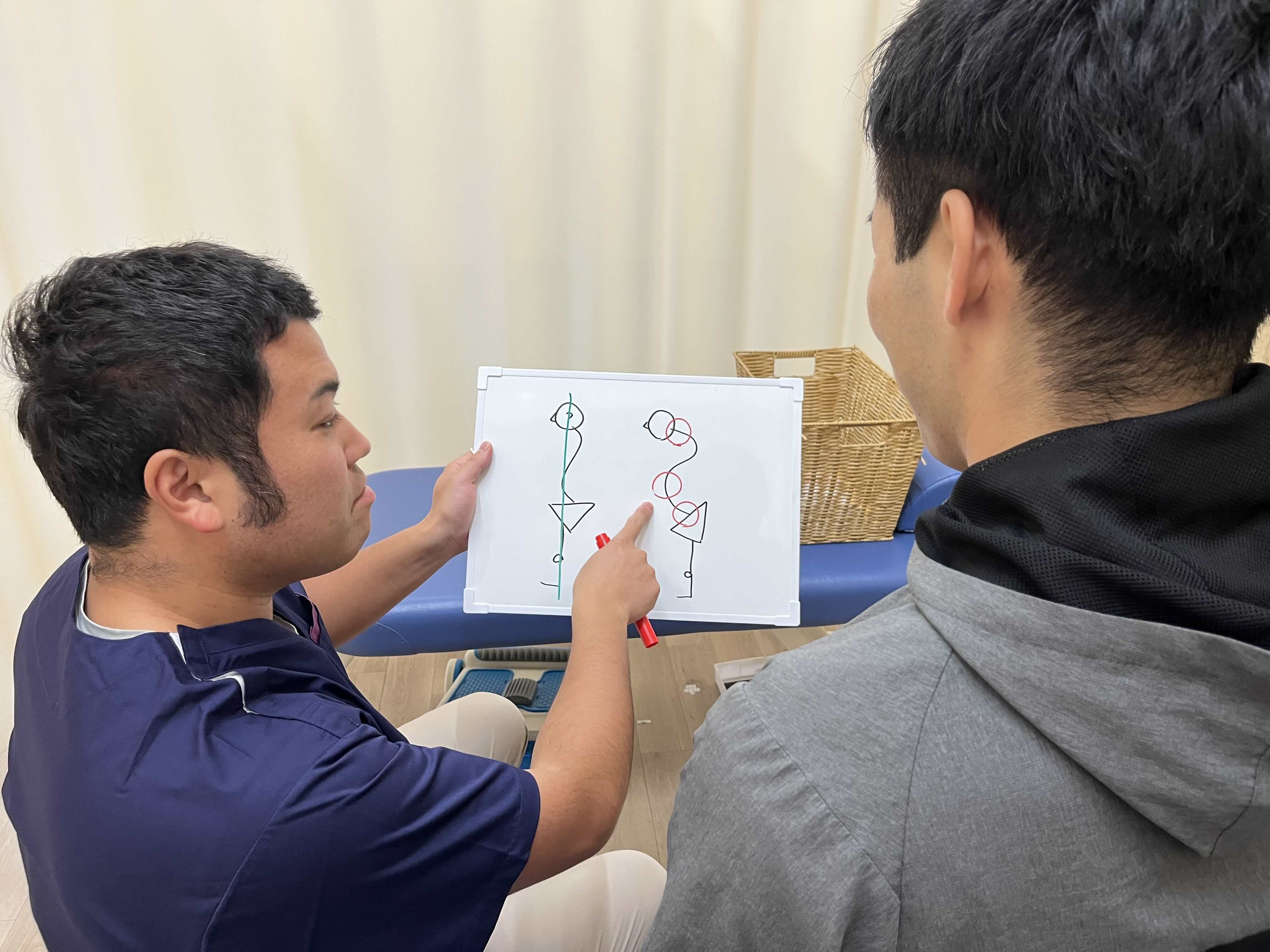 5. 施術の流れ