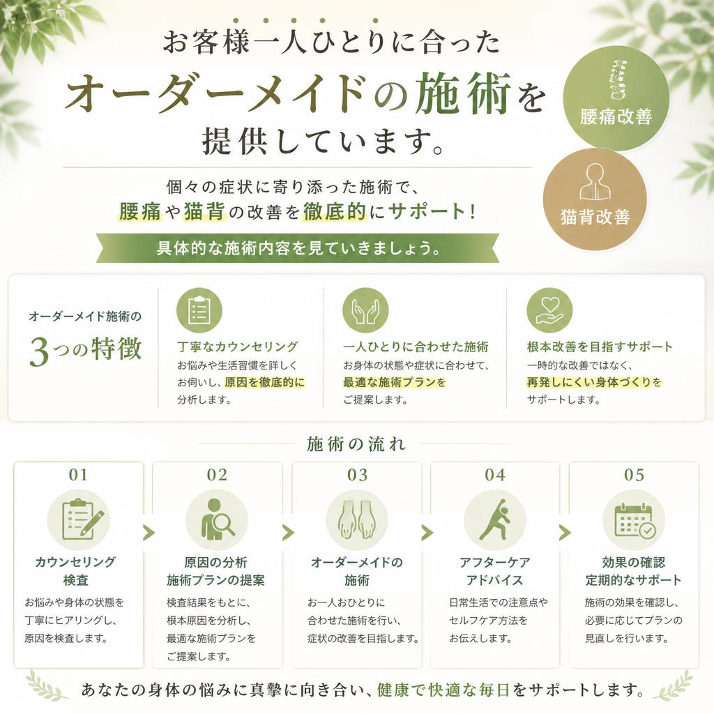 当院のオーダーメイド施術